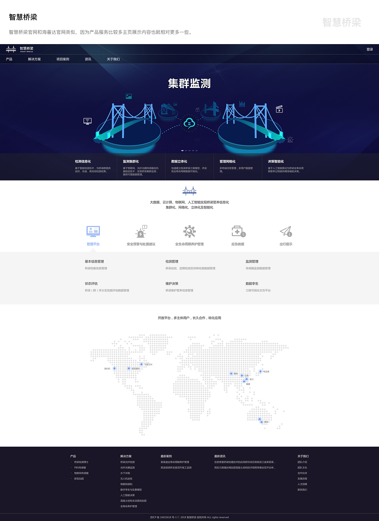 智慧桥梁(图1)