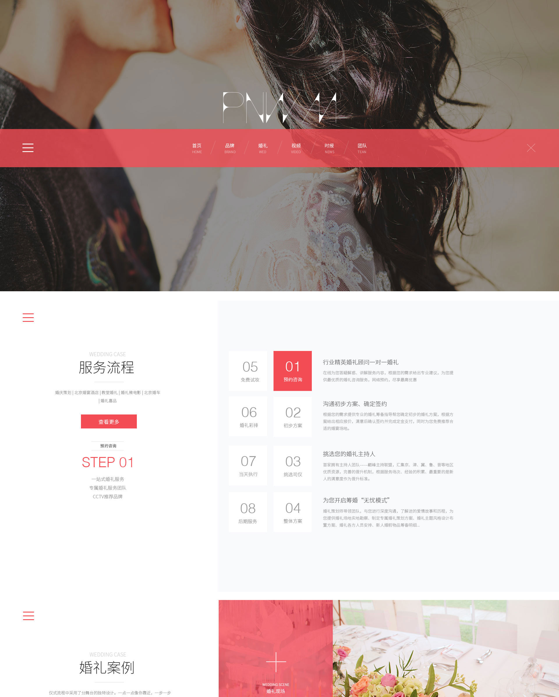 婚礼策划(图1)