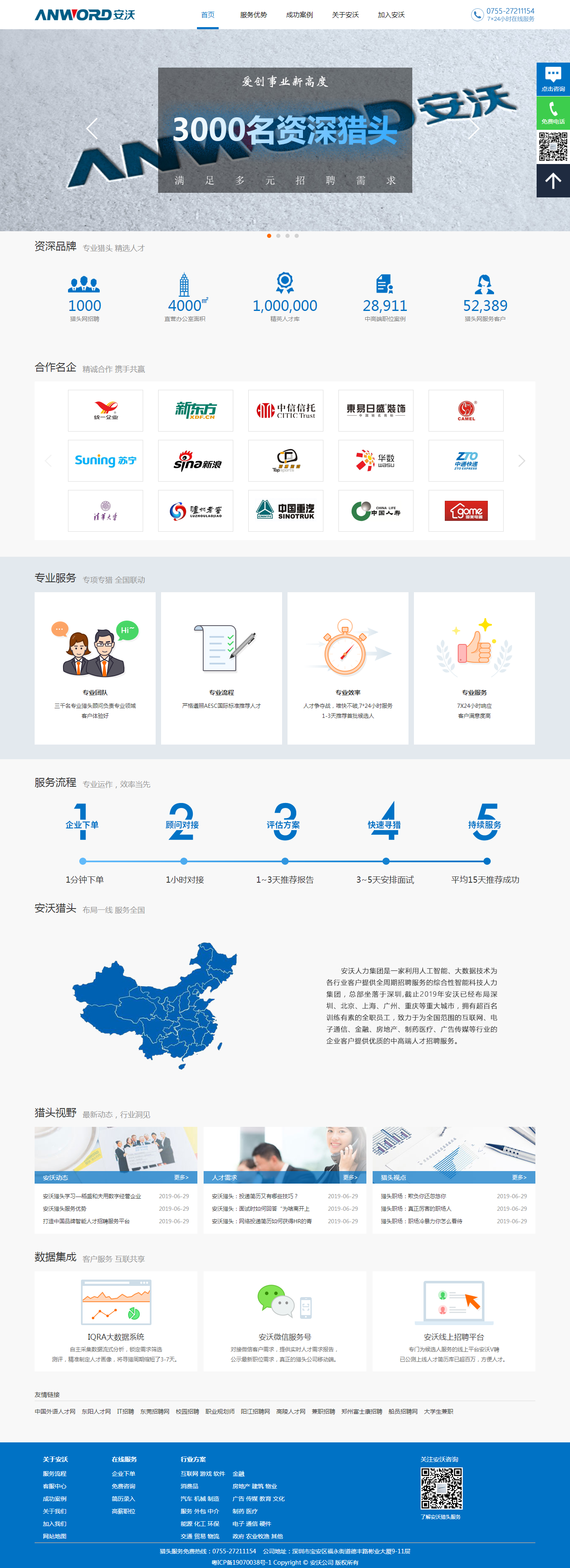 安沃人力(图1)