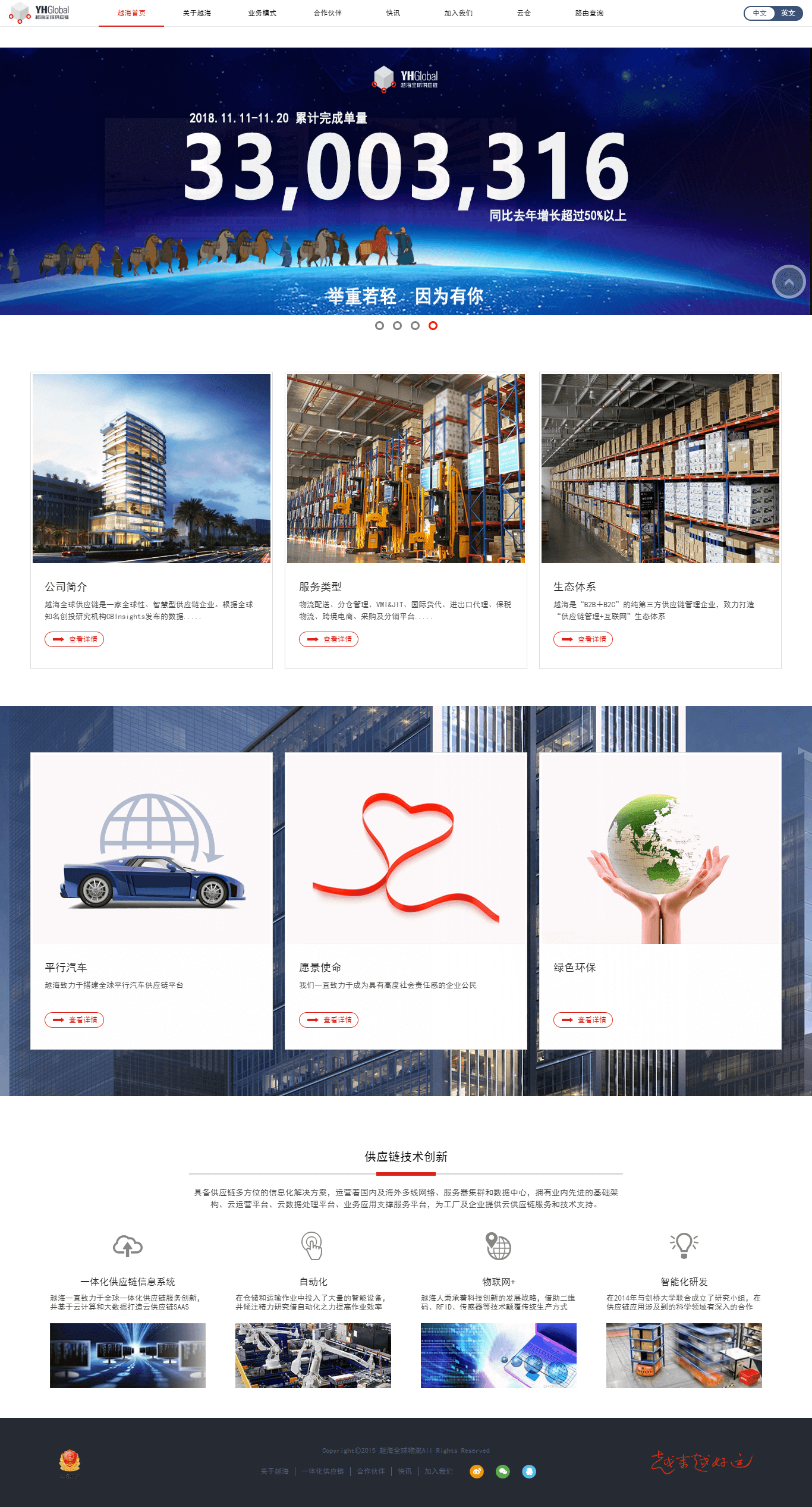 越海全球供应链(图1)