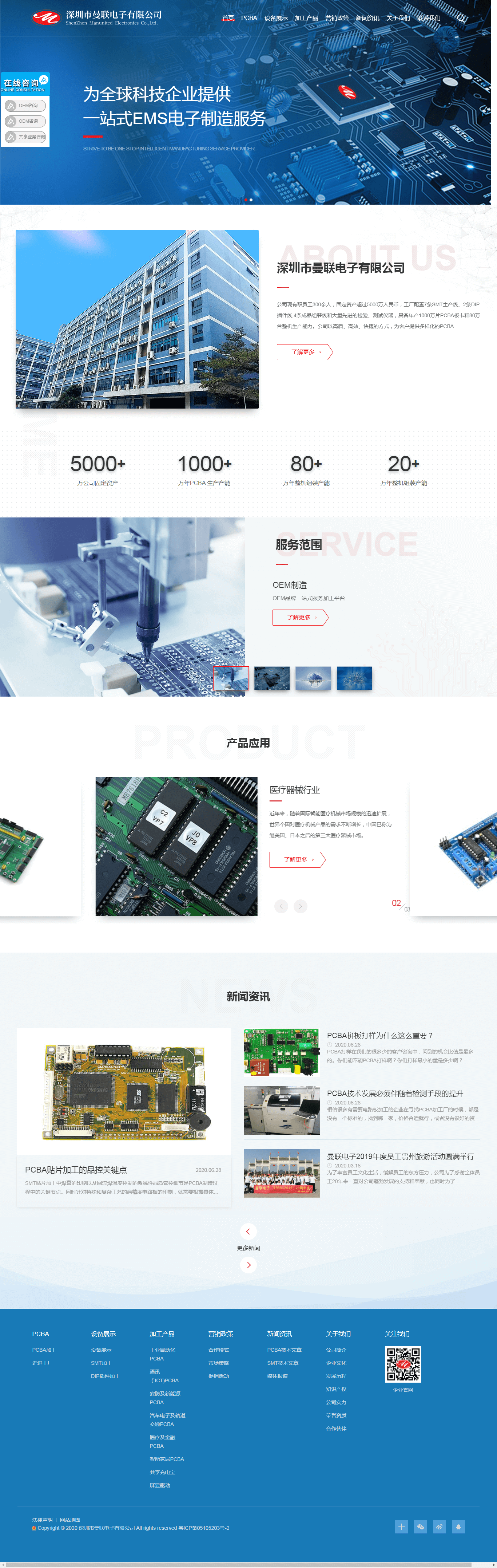 曼联电子(图1)