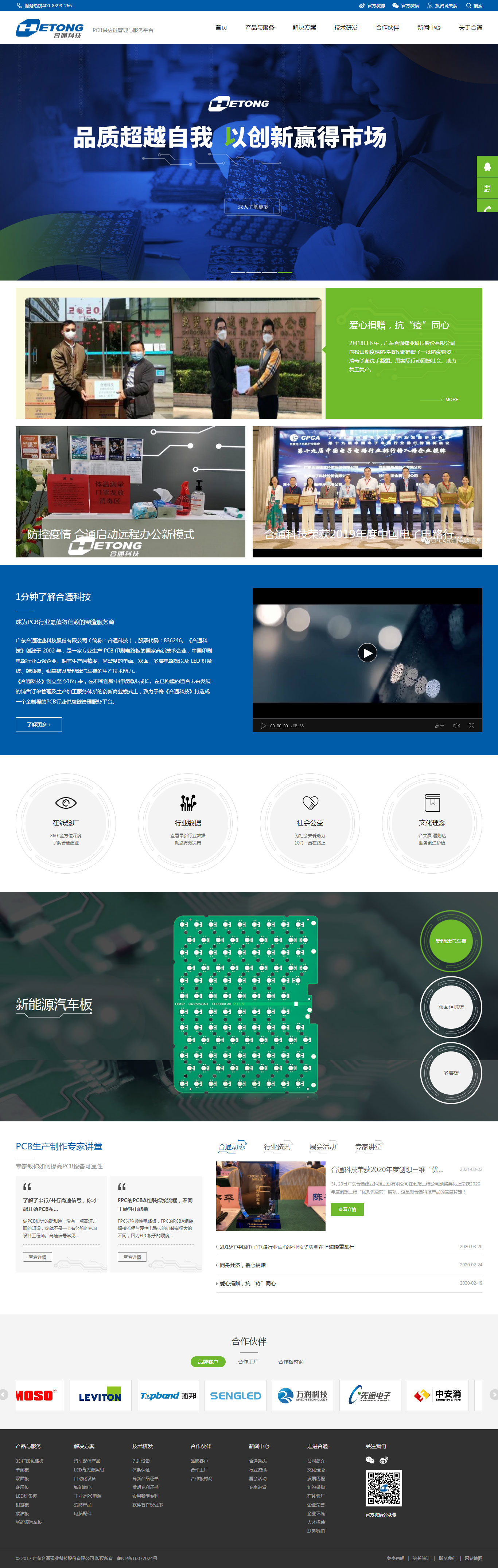 合通科技(图1)