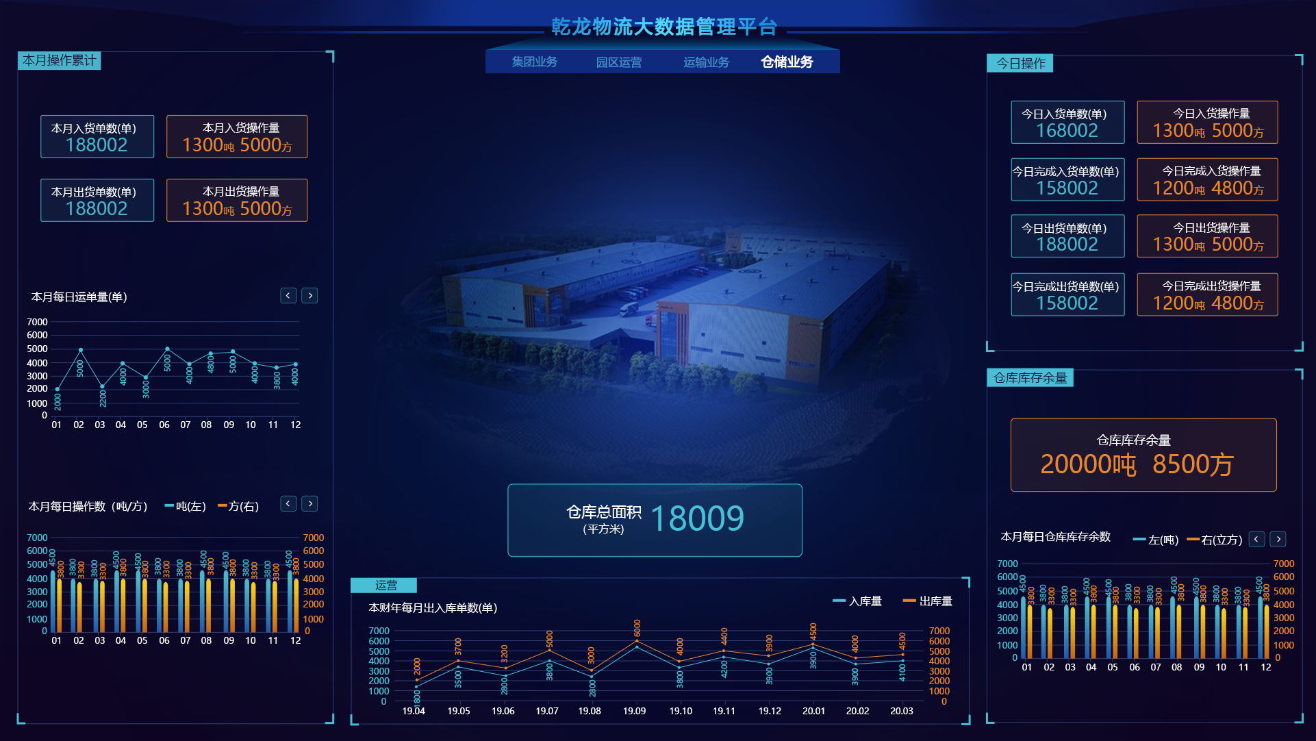 乾龙物流集团&nbsp;(图9)