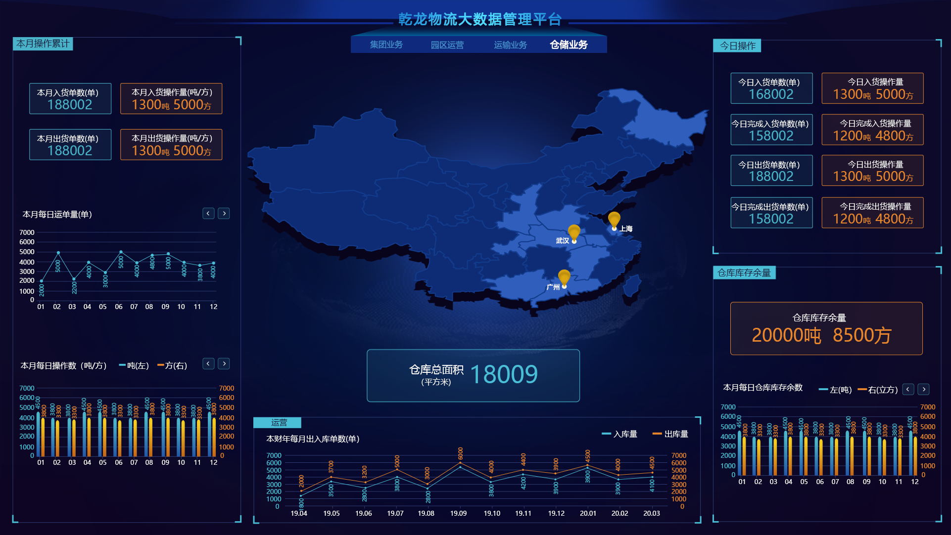 乾龙物流集团&nbsp;(图8)