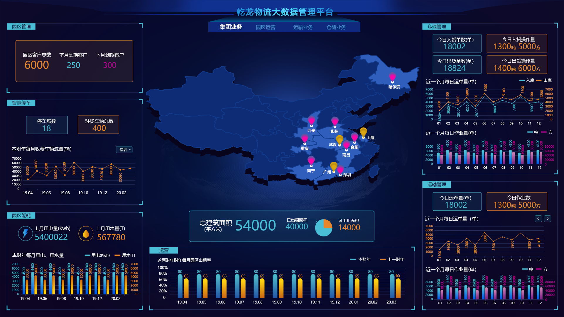 乾龙物流集团&nbsp;(图1)