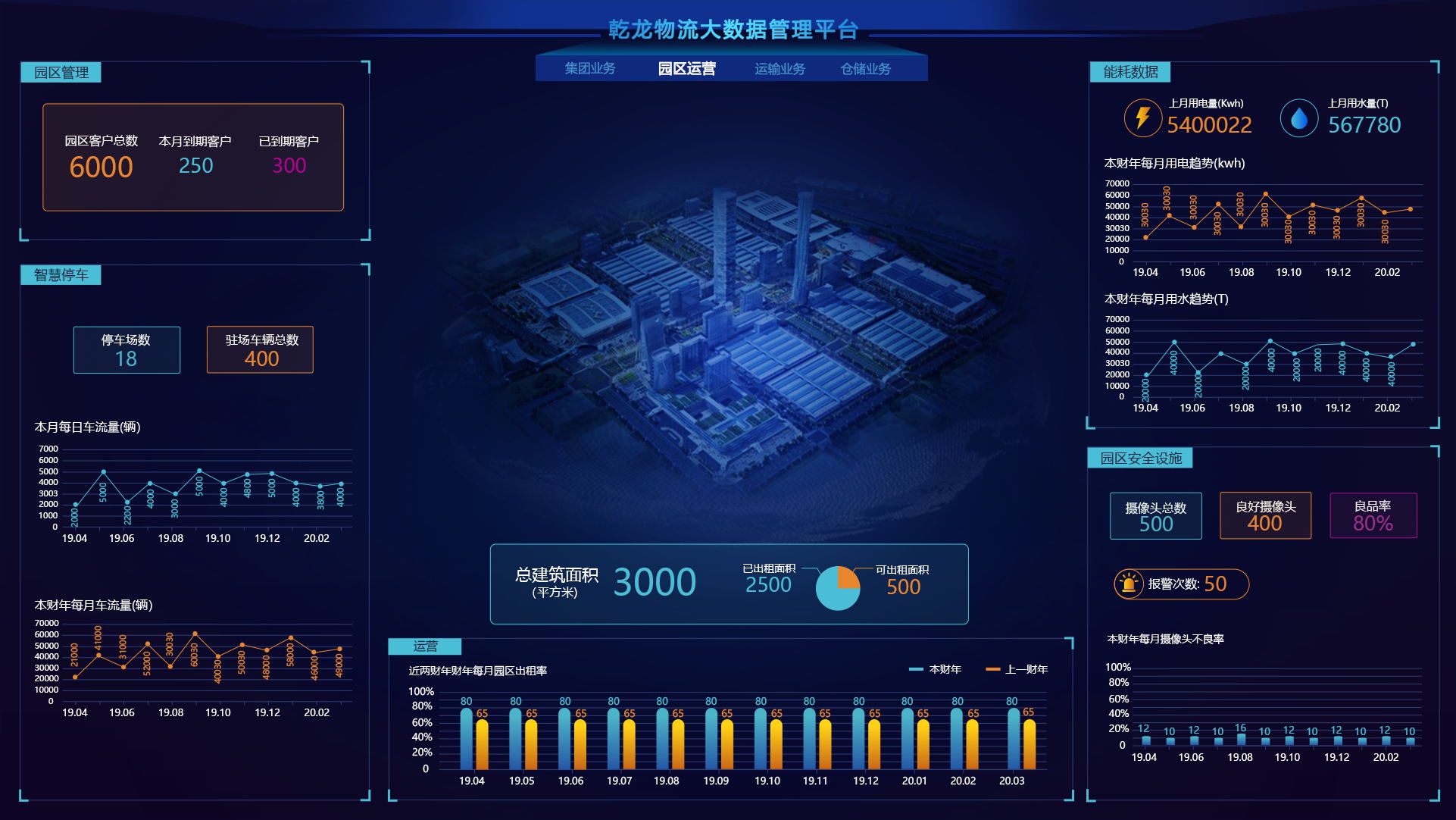 乾龙物流集团&nbsp;(图3)