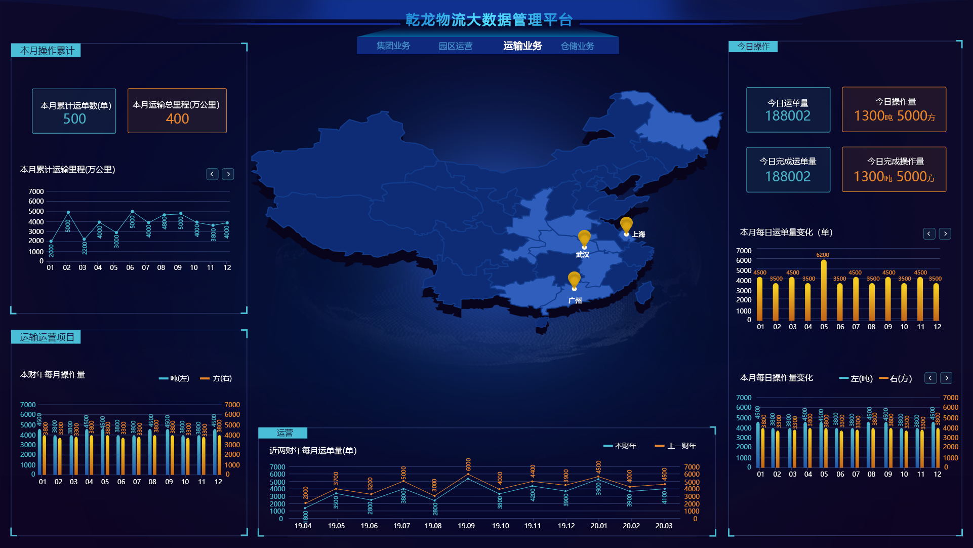 乾龙物流集团&nbsp;(图4)
