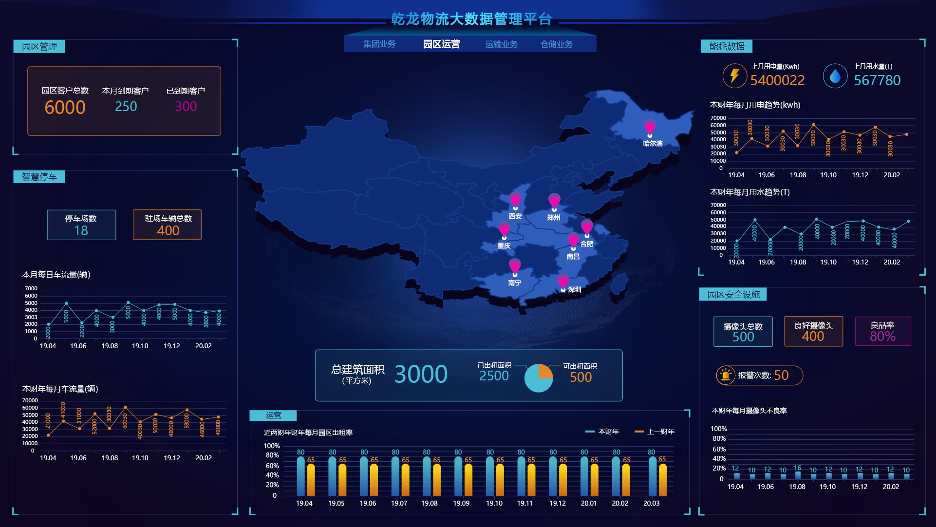 乾龙物流集团&nbsp;(图2)
