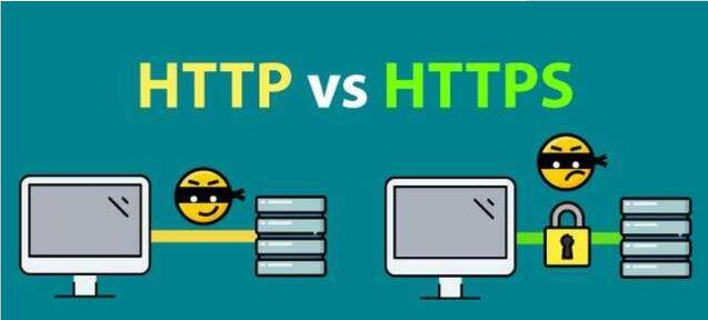 HTTP和HTTPS有什么区别(图4) HTTP和HTTPS有什么区别(图4)