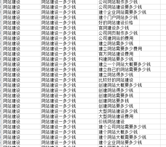 关键词的选取对营销型网站建设的重要性(图1)