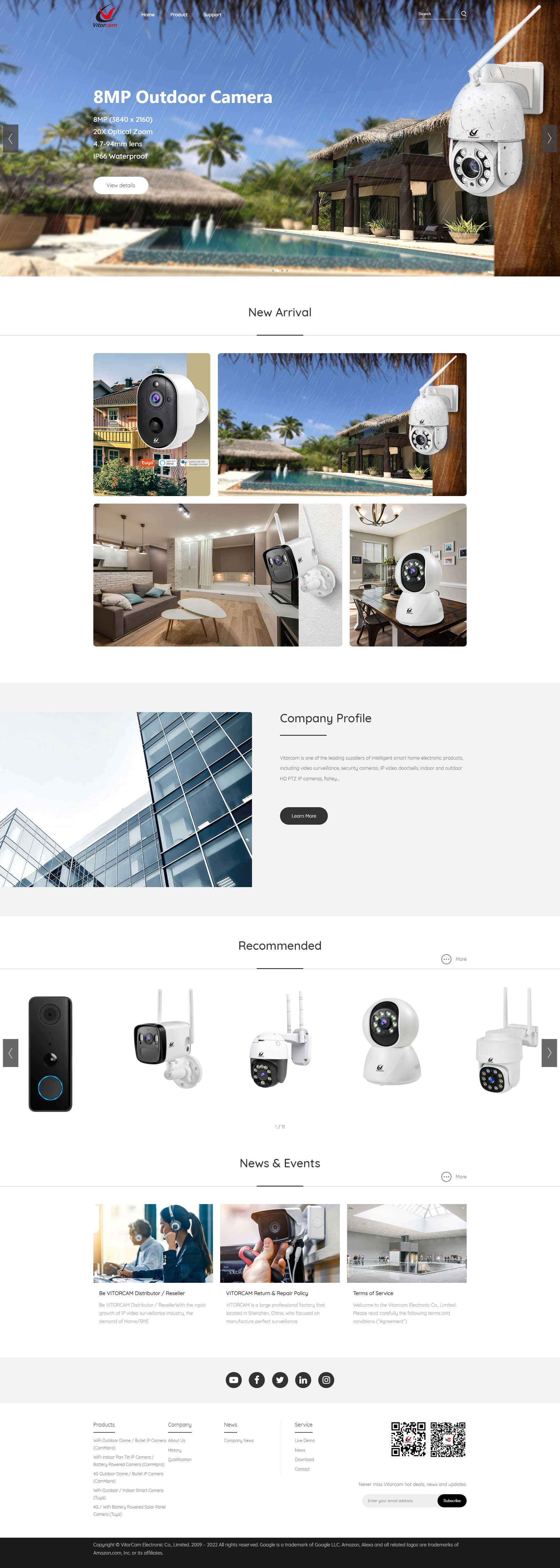 Vitorcam (图1)