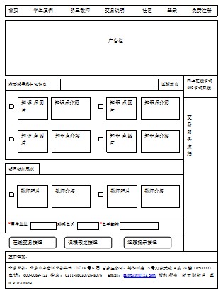 深圳网站建设网页设计制作公司方与圆网络谈整理网站结构开始建设网站的第一步(图1) 深圳网站建设网页设计制作公司方与圆网络谈整理网站结构开始建设网站的第一步(图1)